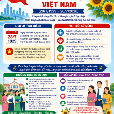 Kỷ niệm 97 năm ngày thành lập Công đoàn Việt Nam (28/7/1929 – 28/7/2026)