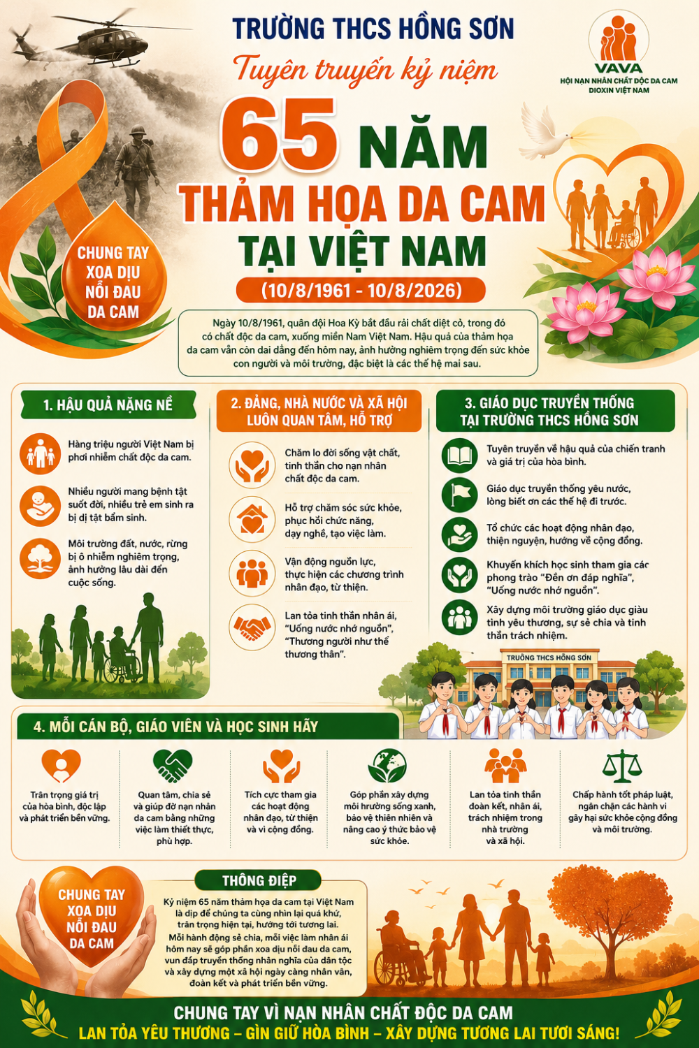 Thảm họa Da cam Việt Nam
