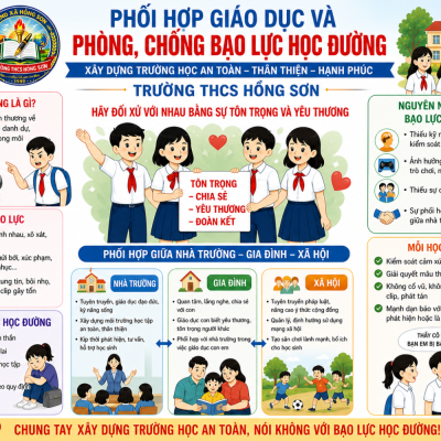 Hãy chung tay phòng chống bạo lực học đường