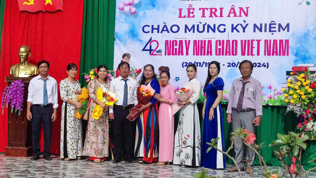 Lễ Tri ân 20/11/2024