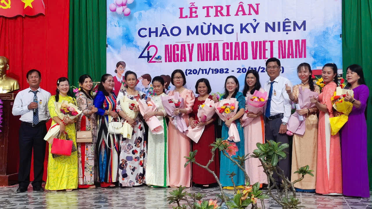 Lễ Tri ân 20/11/2024