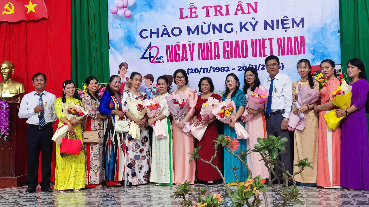 Lễ Tri ân 20/11/2024