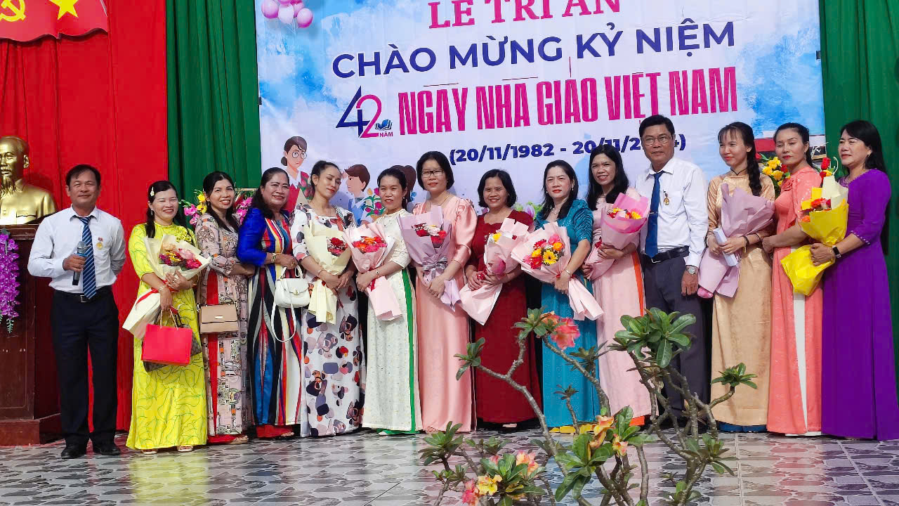 Lễ Tri ân 20/11/2024